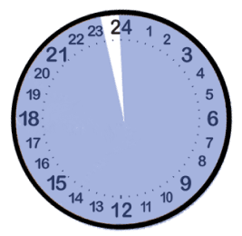 Kūdikio miego laikas 1 Kūdikio miego laikas 1