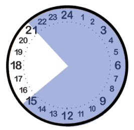 Kūdikio miego laikas 2 Kūdikio miego laikas 2